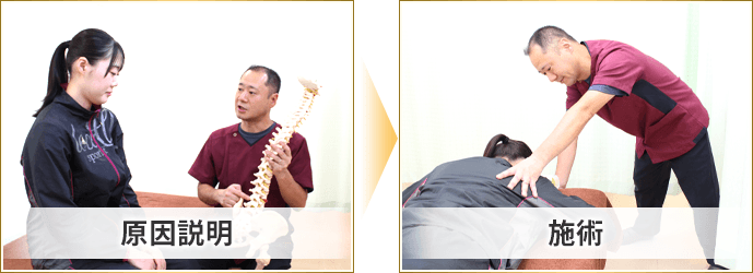 原因説明~施術