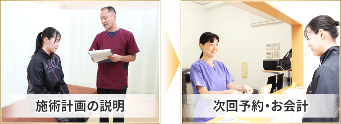 施術計画の説明~次回予約・お会計